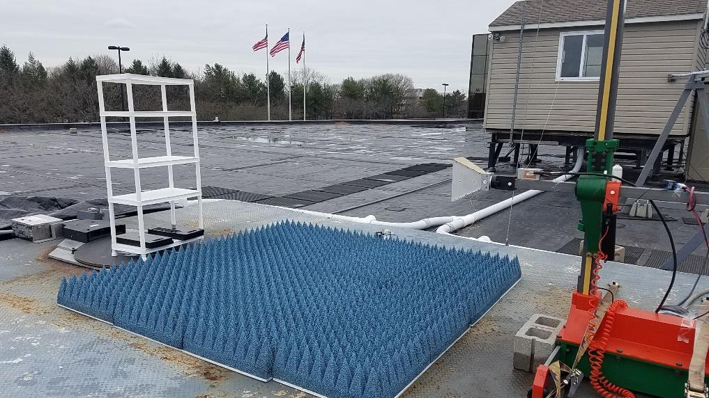 FCC ID CFS8DLRF6MCT Test Setup Photos