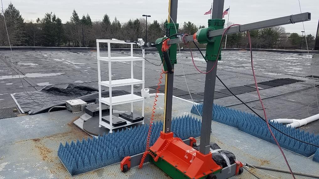 FCC ID CFS8DLRF6MCT Test Setup Photos