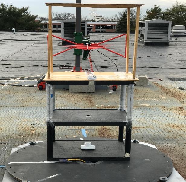 FCC ID CFS8DLRF6MCT Test Setup Photos