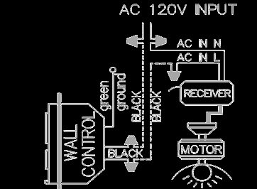 FCC ID CHQ9787T Users Manual