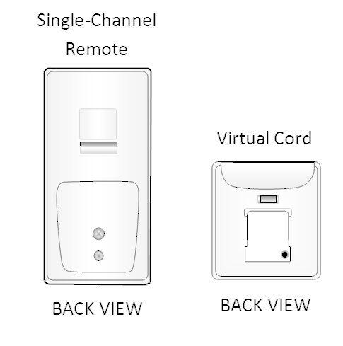 FCC ID DWNCSZ Users Manual