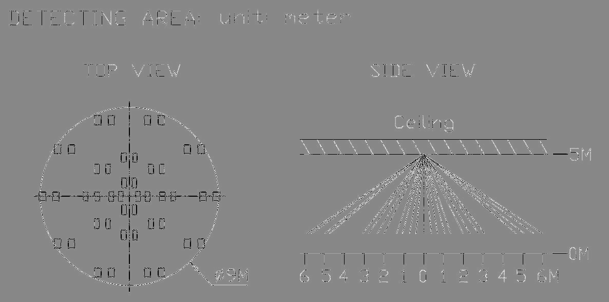 FCC ID EF4-00144 Users Manual