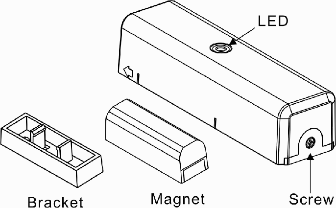 FCC ID EF4-00145 Users Manual