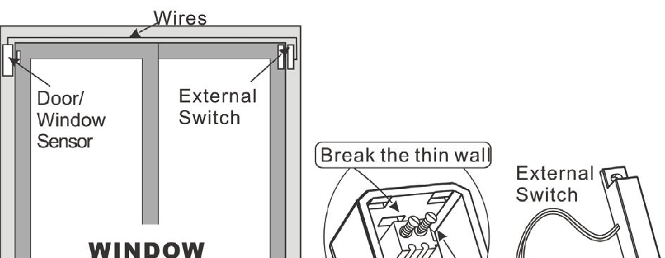 FCC ID EF4-00145 Users Manual