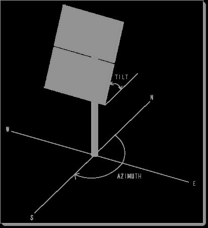 FCC ID EO9CCU100A Users Manual