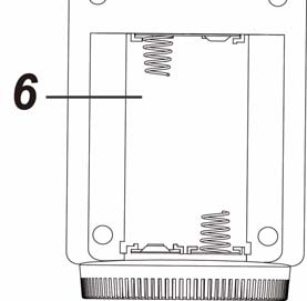 FCC ID GX9TRVZB Users Manual