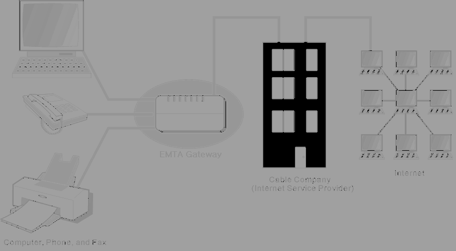 FCC ID H8N-TC7300B0M Users Manual