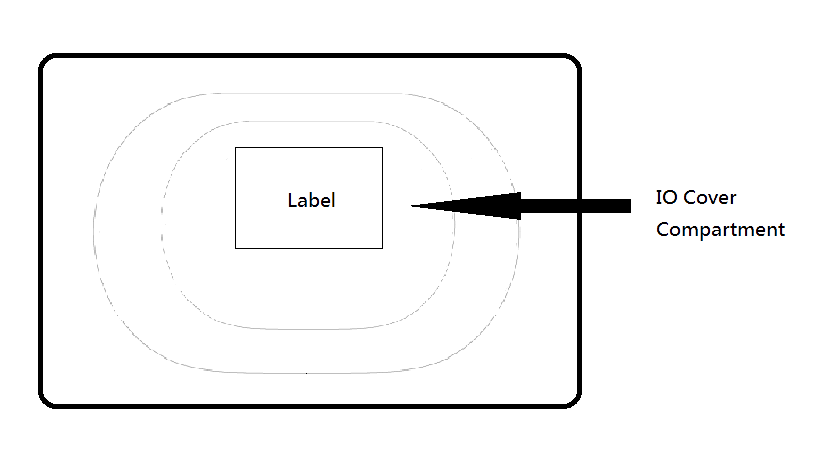 FCC ID HFS-QF7 ID Label Location Info
