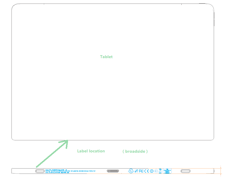 FCC ID HFS-TX7 ID Label Location Info