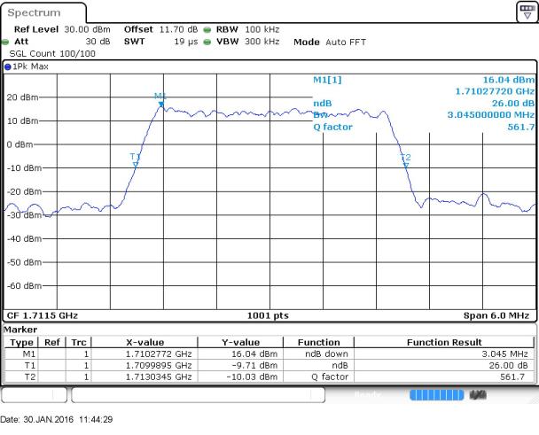 FCC ID HLZEMS58 Test Report