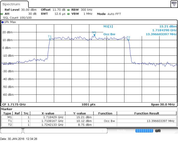 FCC ID HLZEMS58 Test Report