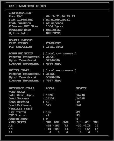 FCC ID HZB-XB92WFR Users Manual