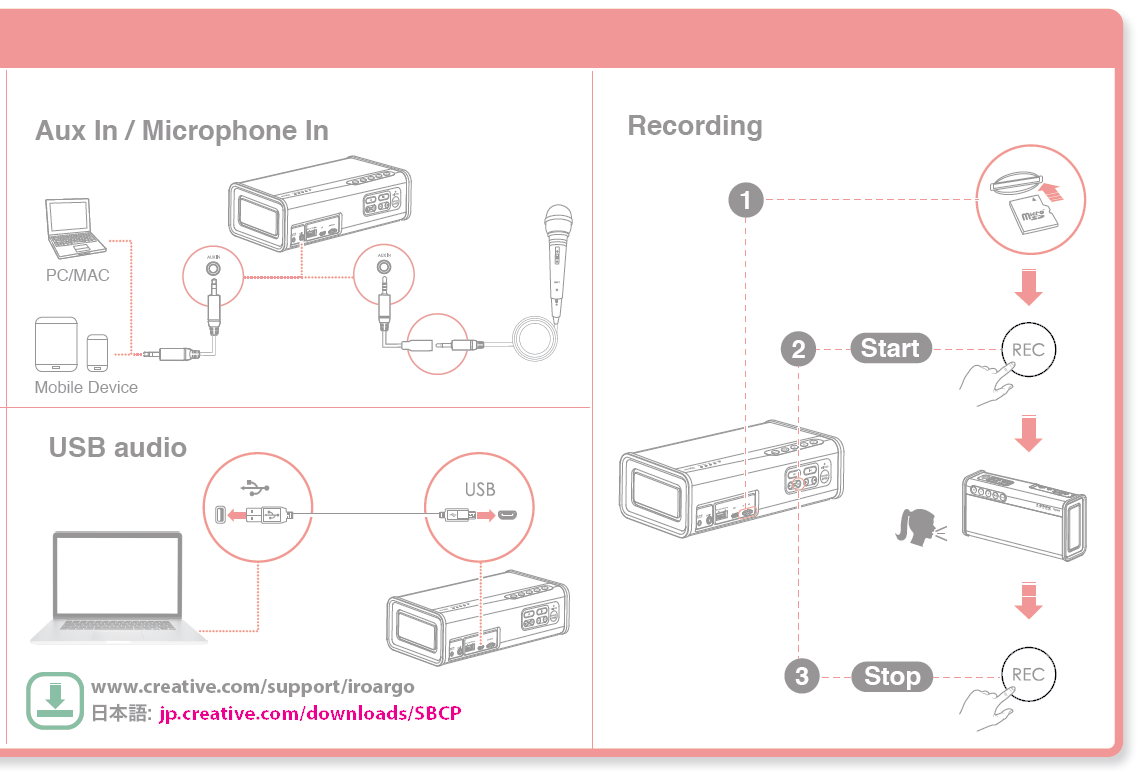 FCC ID IBAMF8225 Users Manual