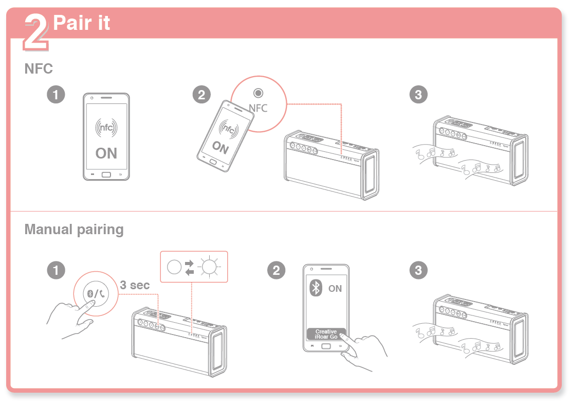 FCC ID IBAMF8225 Users Manual