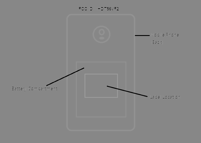 FCC ID IHDT56VF2 ID Label Location Info