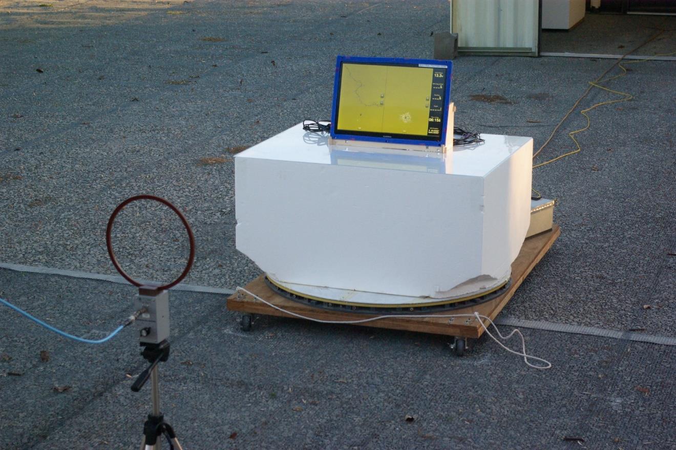 FCC ID IPH-02759 Test Setup Photos