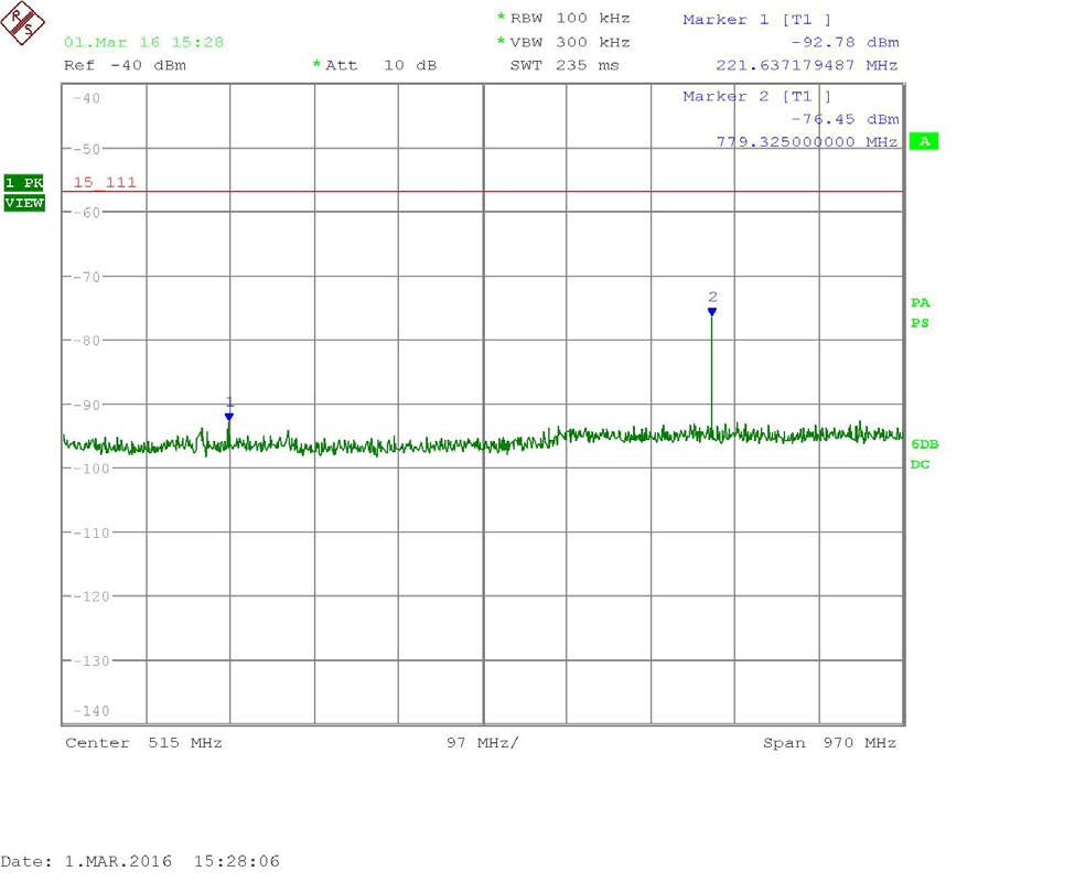 FCC ID K6620523X51 Test Report