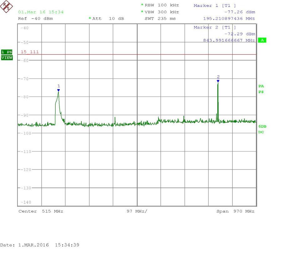 FCC ID K6620523X51 Test Report