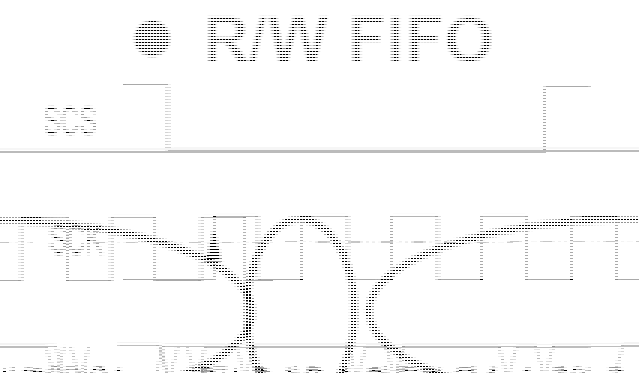 FCC ID K7T-RB9500 Users Manual