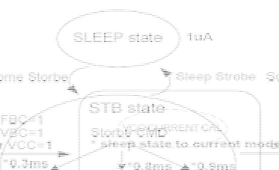FCC ID K7T-RB9500 Users Manual