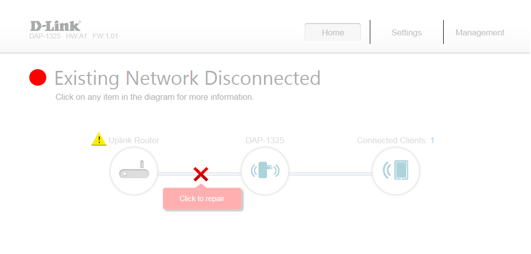 FCC ID KA2AP1325A1 Users Manual