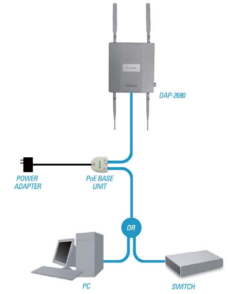 FCC ID KA2AP2690B1 Users Manual