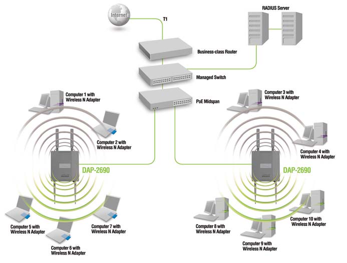 FCC ID KA2AP2690B1 Users Manual