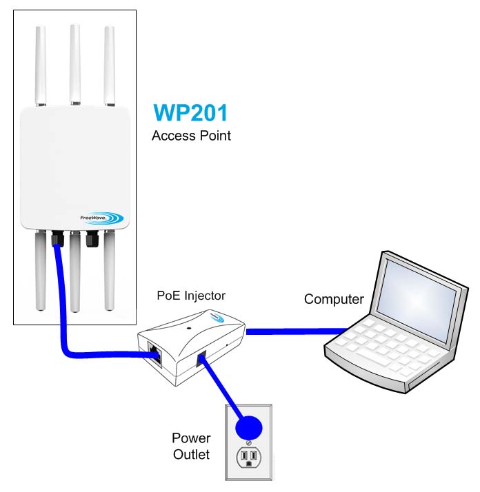 FCC ID KNYPRW5000AA Users Manual