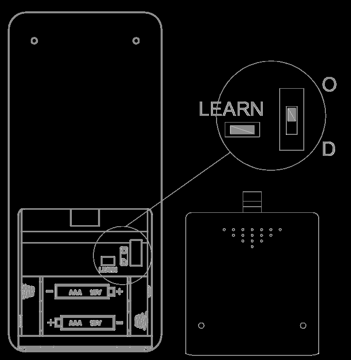FCC ID KUJCE10507 Users Manual