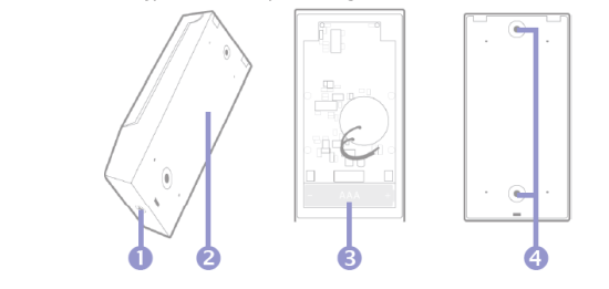 FCC ID KUTWB6X0 Users Manual