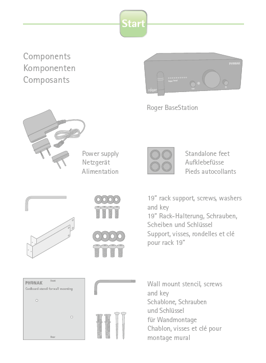 FCC ID KWCDMBASE Users Manual