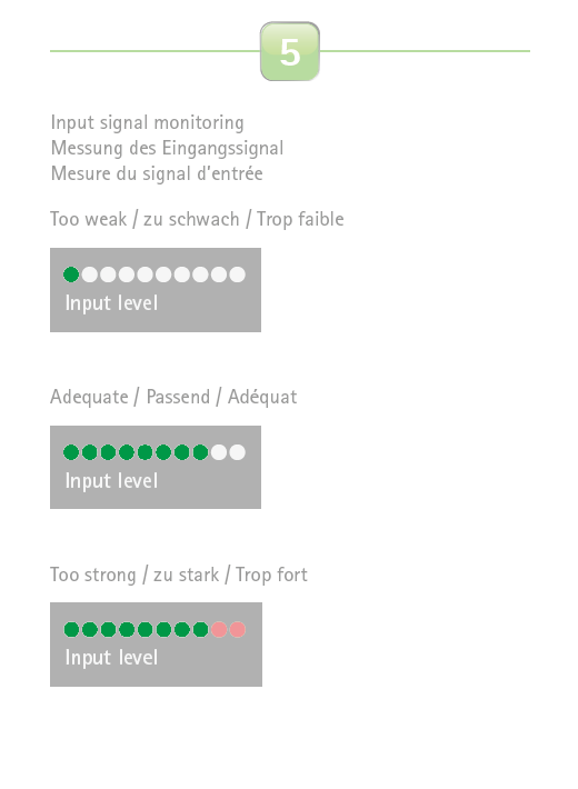 FCC ID KWCDMBASE Users Manual
