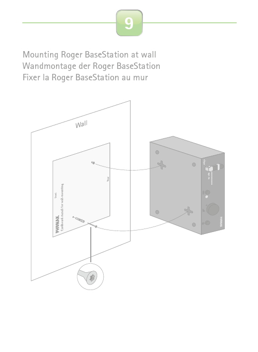 FCC ID KWCDMBASE Users Manual