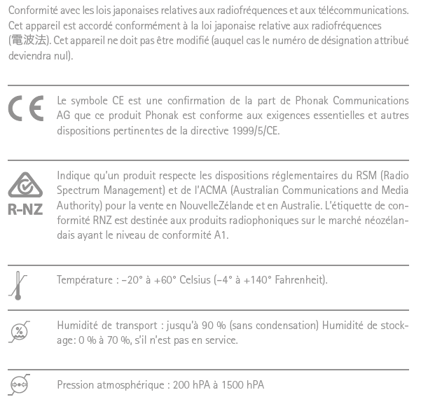 FCC ID KWCR21 Users Manual