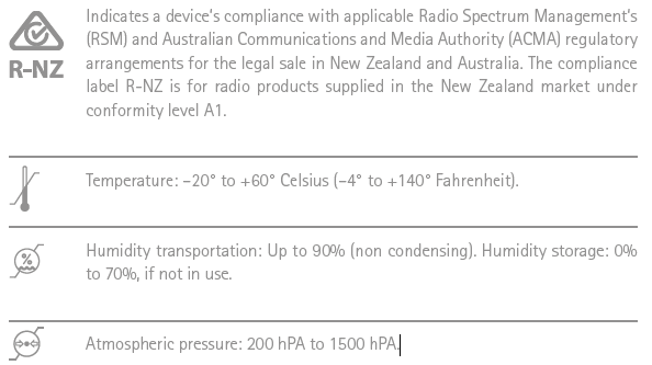 FCC ID KWCR21 Users Manual