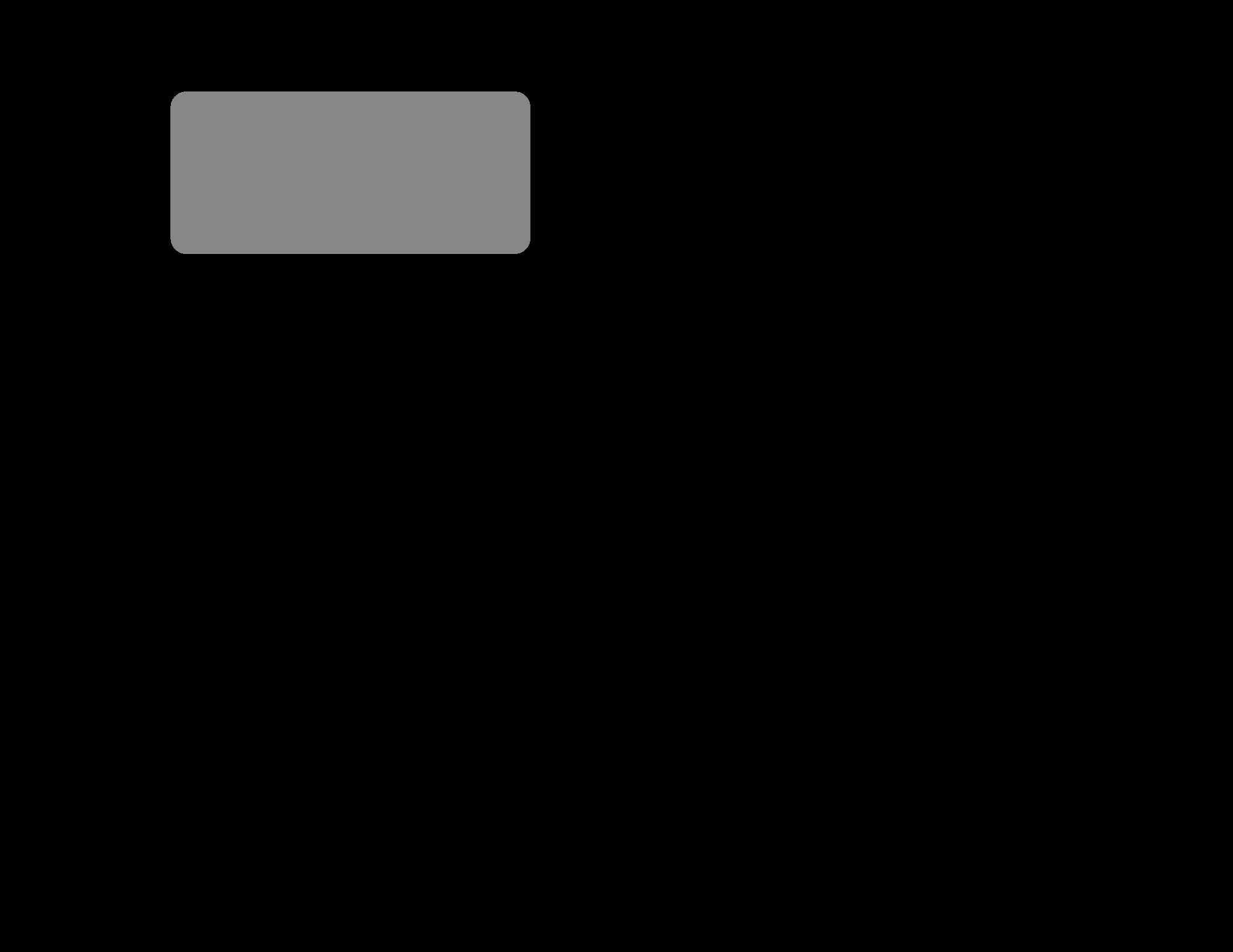 FCC ID L66DWSFP ID Label Location Info