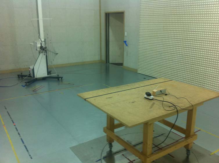 FCC ID MBBSA200 Test Setup Photos