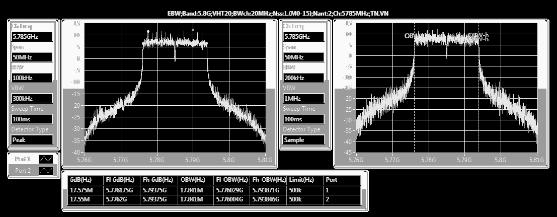 FCC ID MSQ-RTACRH00 Test Setup Photos