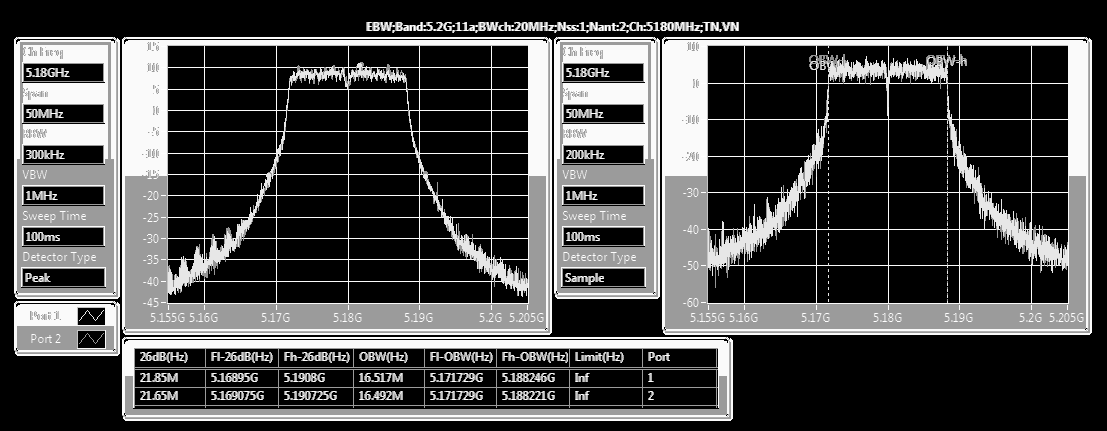 FCC ID MSQ-RTACRH00 Test Setup Photos