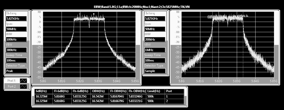 FCC ID MSQ-RTACRH00 Test Setup Photos