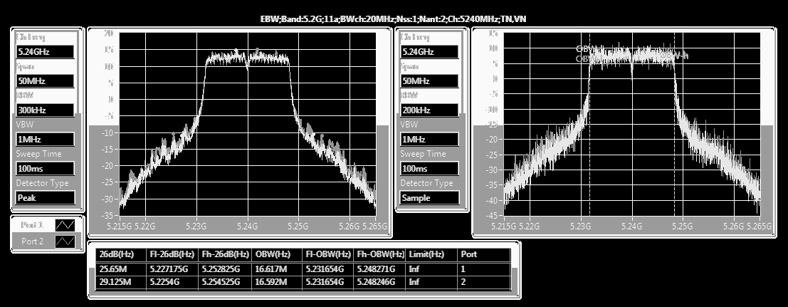FCC ID MSQ-RTACRH00 Test Setup Photos