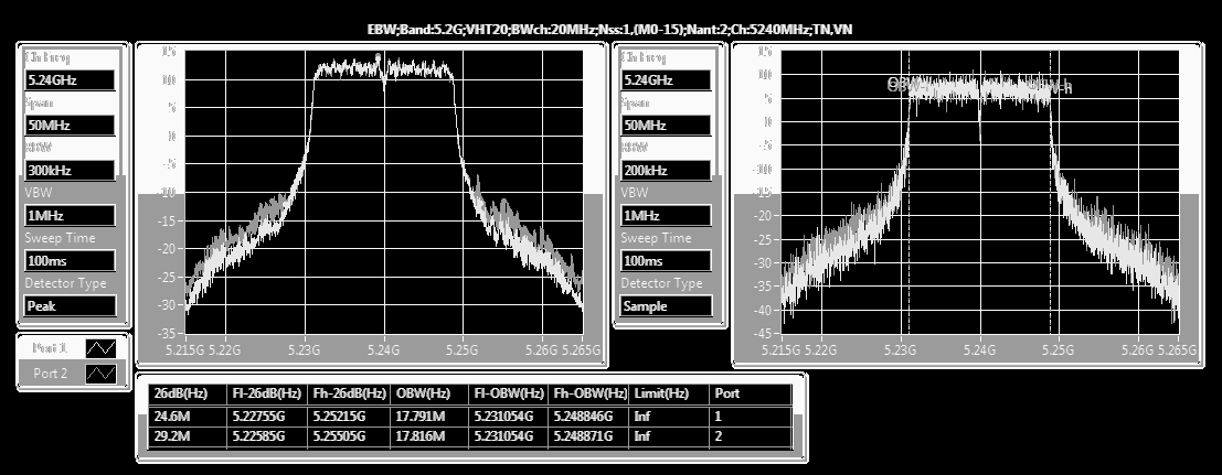 FCC ID MSQ-RTACRH00 Test Setup Photos