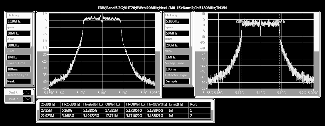 FCC ID MSQ-RTACRH00 Test Setup Photos