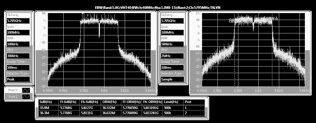 FCC ID MSQ-RTACRH00 Test Setup Photos