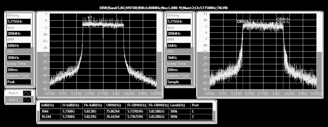 FCC ID MSQ-RTACRH00 Test Setup Photos