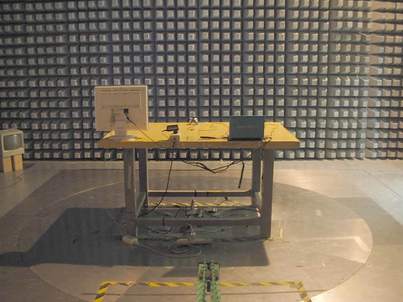 FCC ID MSQ-USBN53 Test Setup Photos