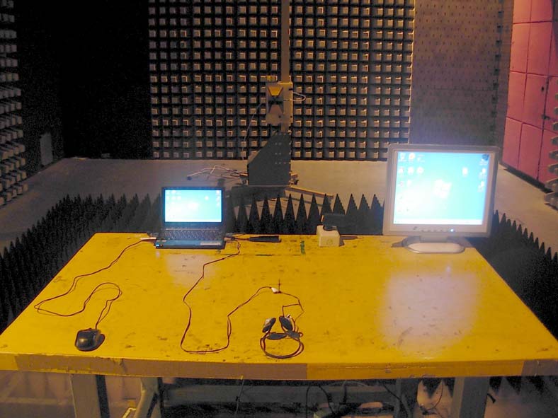 FCC ID MSQ-USBN53 Test Setup Photos
