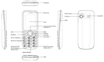 FCC ID N2GF1810 Users Manual