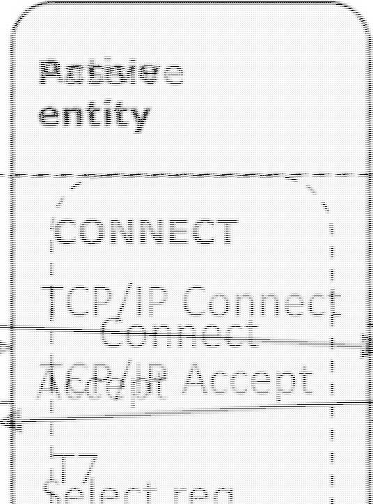 FCC ID N5GATR60LFCAN Users Manual