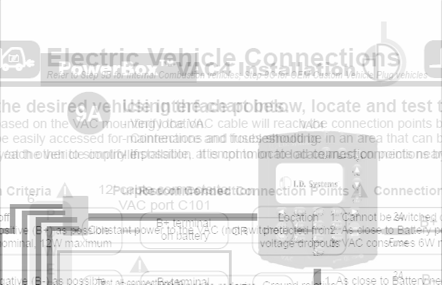 FCC ID N5VVAC4A Users Manual